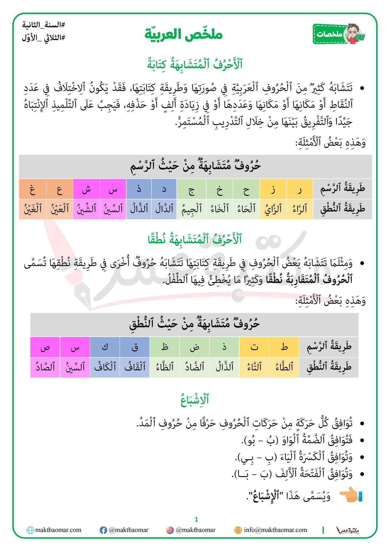 ملخص دروس العربية-1