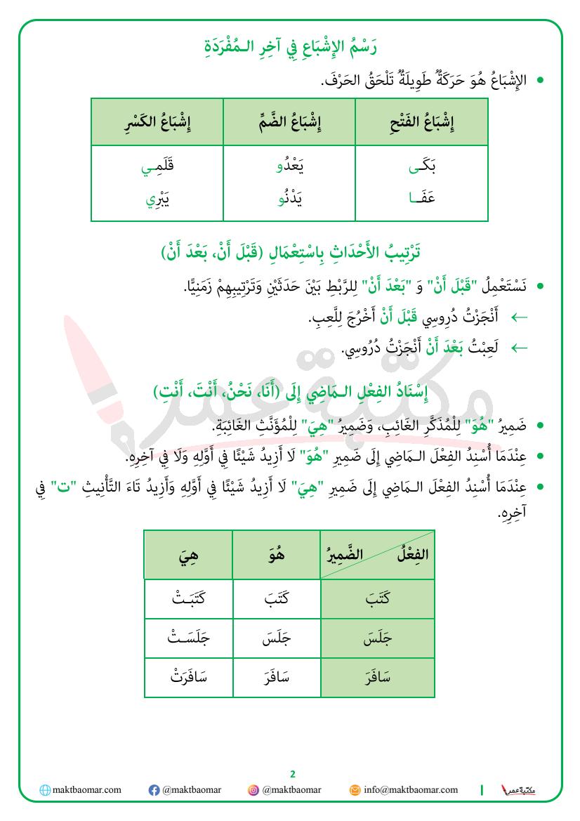 ملخص العربية - ثلاثي 1 - سنة ثالثة-2