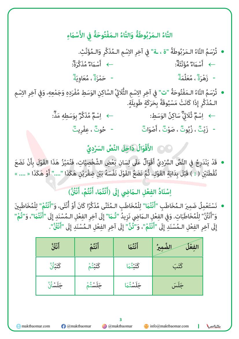 ملخص العربية - ثلاثي 1 - سنة ثالثة-3